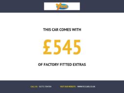Used Ford MONDEO