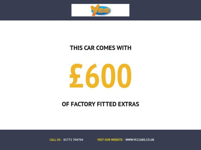 Used SsangYong REXTON