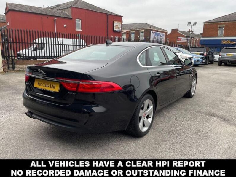 Used Jaguar XF