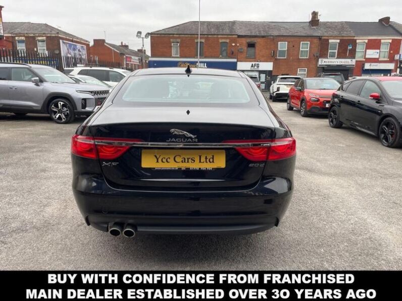 Used Jaguar XF