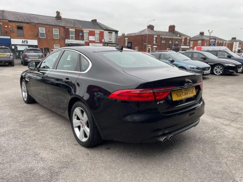 Used Jaguar XF