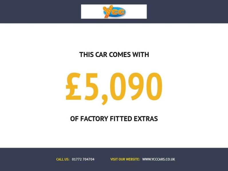 Used Jaguar XF